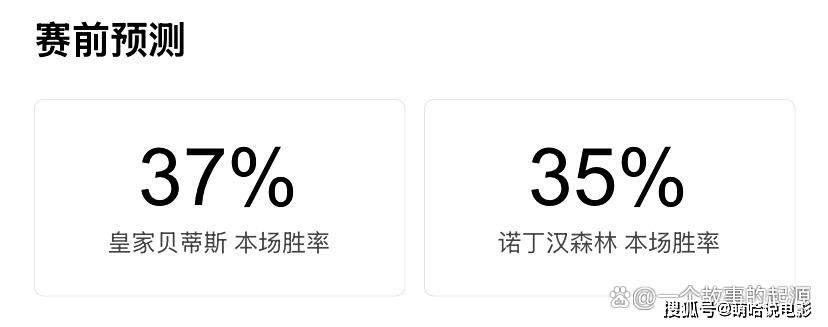 转折点华盛顿奇才单刀错失，西甲今晚攻防权衡，质疑声仍在，控场能力受关注的简单介绍